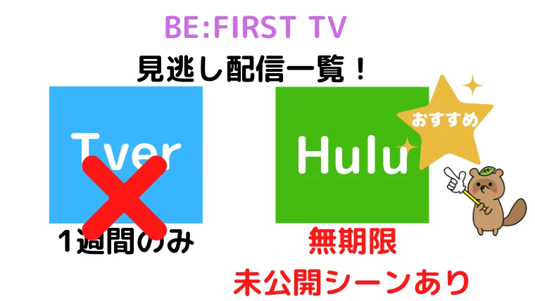 ビーファーストTV 無料 見逃し